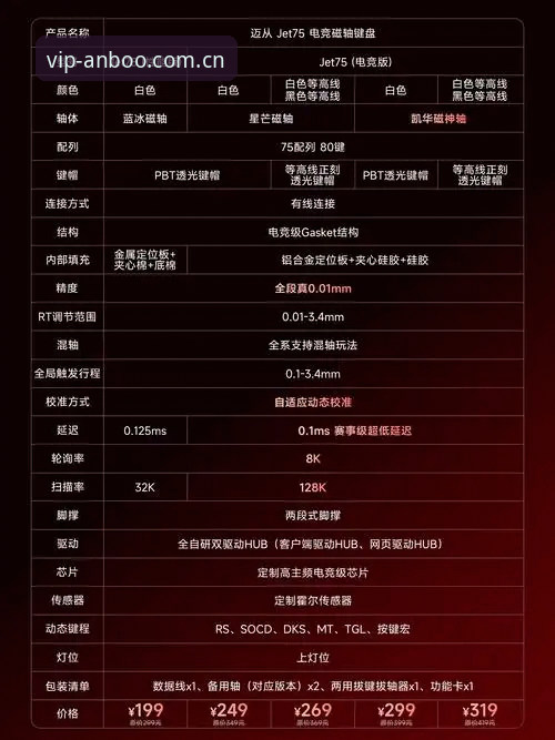 安博电竞平台使用指南：从零开始的电竞互动完整攻略